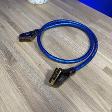 Qed sqart scart - qed, length)