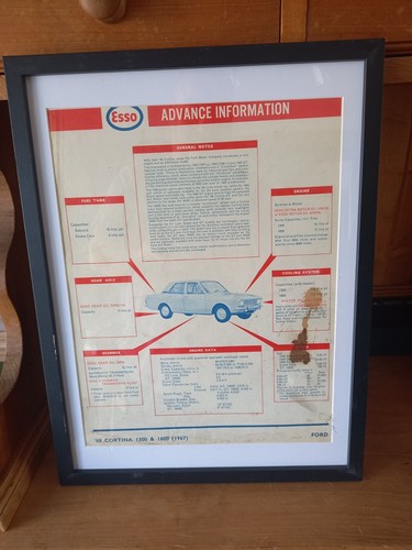 Vintage esso lubricants - esso,