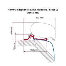Fiamma Awning Adapter Mounting