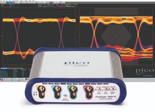 Pico technology picoscope - pico,
