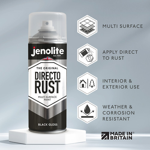 Jenolite directorust - jenolite,