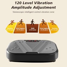 Quiet Compact Vibration Plate