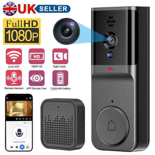 Wireless smart video - smart,