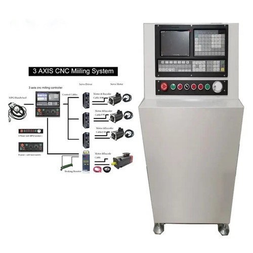 Axis universal general - universal,