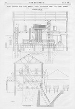 CYFARTHFA Iron & Steel Works Coal & Coke Making Plant 3 x Antique Prints 1895