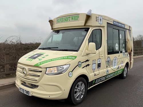 2021 mercedes sprinter ice - 2021,