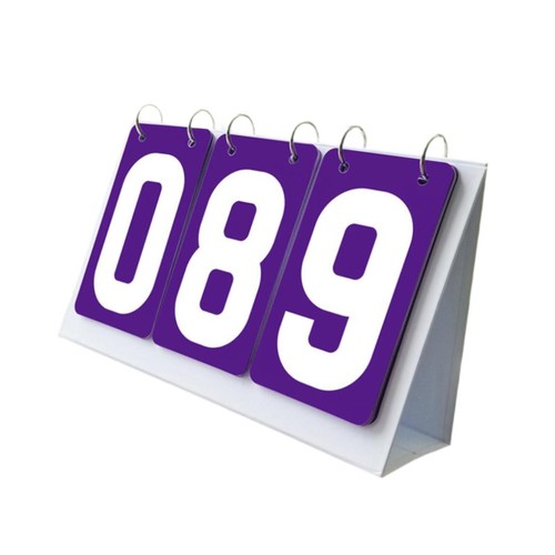 Sports scoreboard flip number - flip,