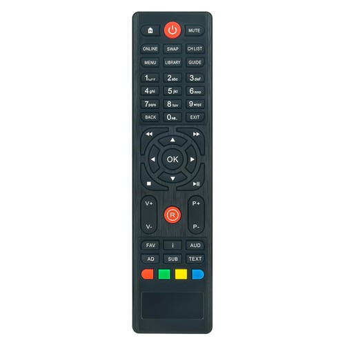 Replaced remote control for - replaced,