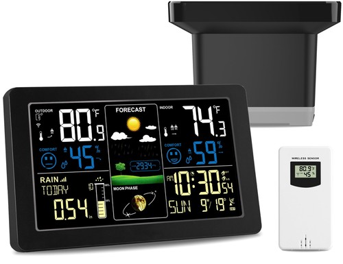 Digital rain gauge and - gauge, weather