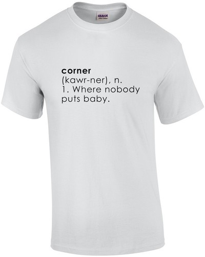Corner definition where - definition, 1.