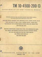 TM10-4500-200-13 Heater-Space M1941 Portable Maintenance Operators Book 1965 USA