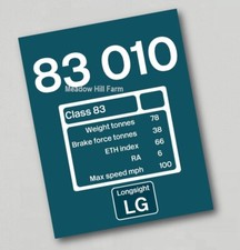British Rail Class 83