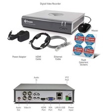NEW Swann Smart CCTV DVR