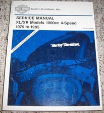 1979-1981 Harley Davidson
