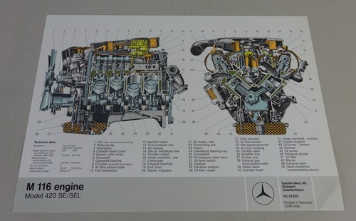 Cutout mercedes benz engine - cutout,
