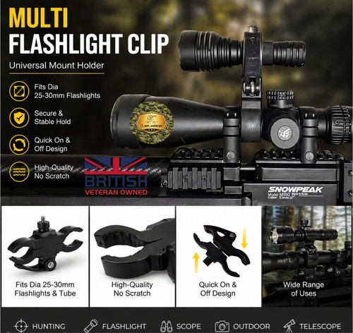 Quick release barrel scope - barrel,