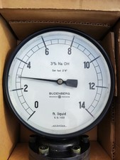 Budenberg 6″ Liquid Level