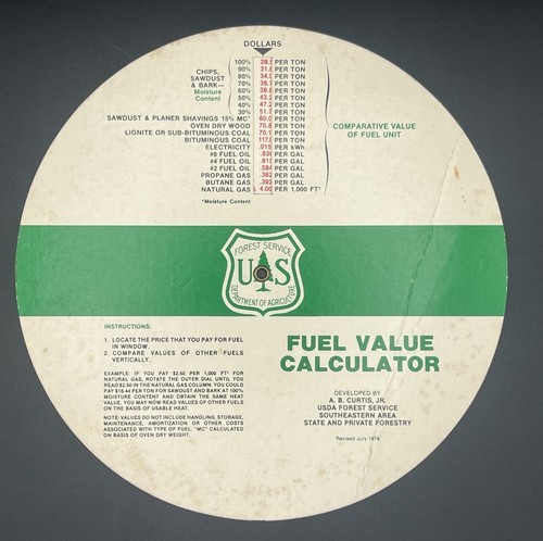 Vintage 1979 usda forest - 1979,