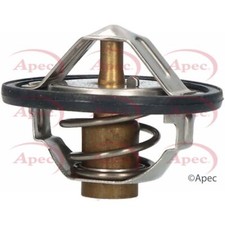 Coolant Thermostat For Land