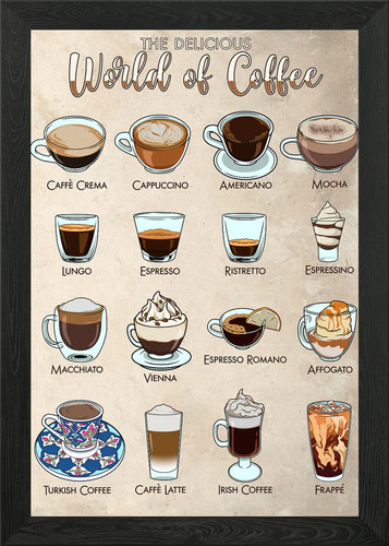 Coffee types world of - coffee,