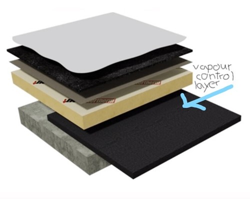 Iko easyseal coldseal - iko,