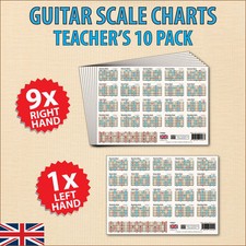 Guitar scale charts teacher - guitar,