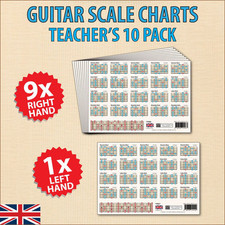 Guitar Scale Charts Teacher's