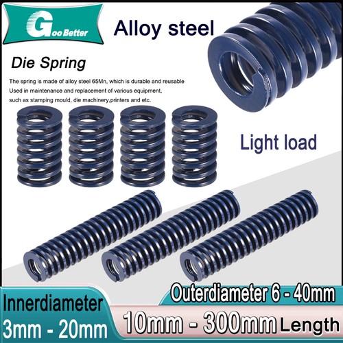 Heavy load duty - load, compression