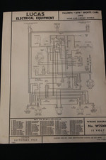 Triumph 20TS Sports Cars RHD, LHD  Models Lucas Wiring Diagram 1953