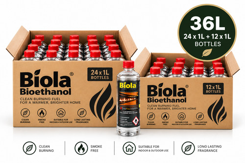 Bio ethanol fuel - , for