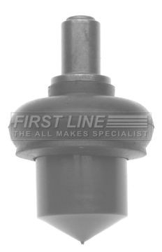 Knuckle joint fits - joint, austin