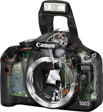 Canon EOS 500D EF-S 18-55mm IS