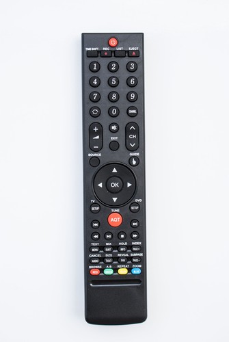 Remote control for - , avtex