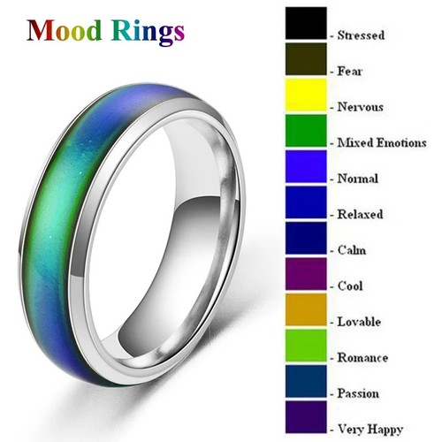 Mood ring colour - colour, changing