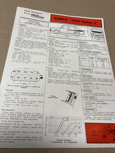 Automobile technical sheet - technical,
