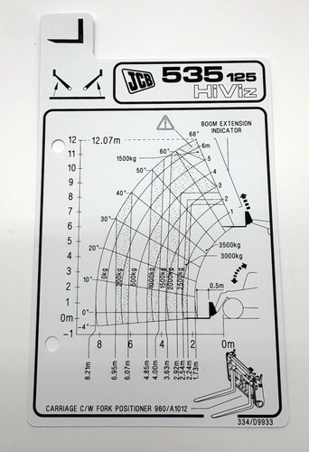 Genuine jcb chart flip - chart, fork