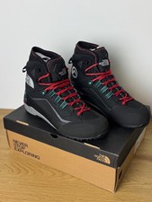 THE NORTH FACE SUMMIT