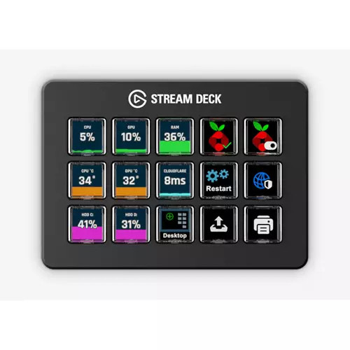Elgato stream deck scissor - stream,