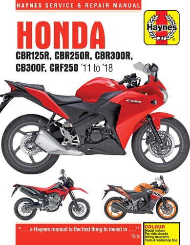 Honda cbr125 250 - honda, cbr125/250/300r,