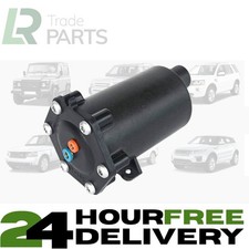 FITS DISCO 3, 4 & RRS HITACHI