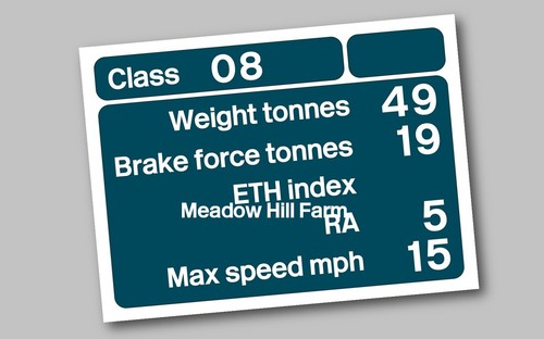 Fridge magnet british rail - magnet,