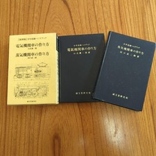 Live Steam Model Locomotive