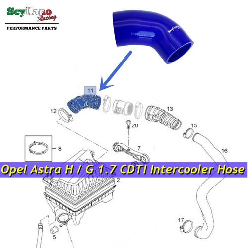 For opel astra 1 - for, cdti