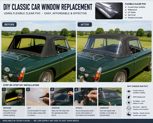 Classic car convertible - car,