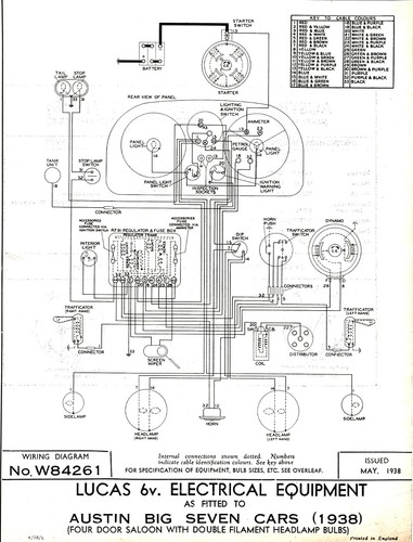 Austin classic car wiring - classic,