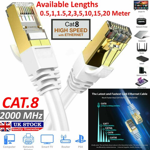 Rj45 cat8 ethernet cable - rj45,