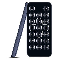 Replacement Remote Control For