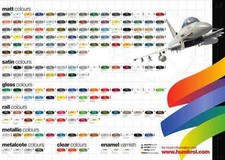 Humbrol Enamel 14ml Tinlet