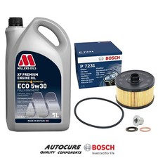 FOR DACIA SANDERO STEPWAY