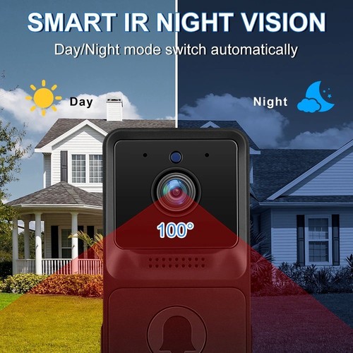 Smart wireless wifi ring - smart,